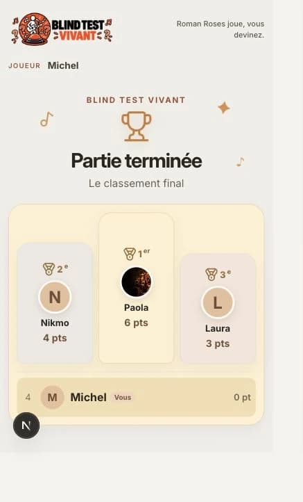 Podium réel du Blind Test avec scores et classement